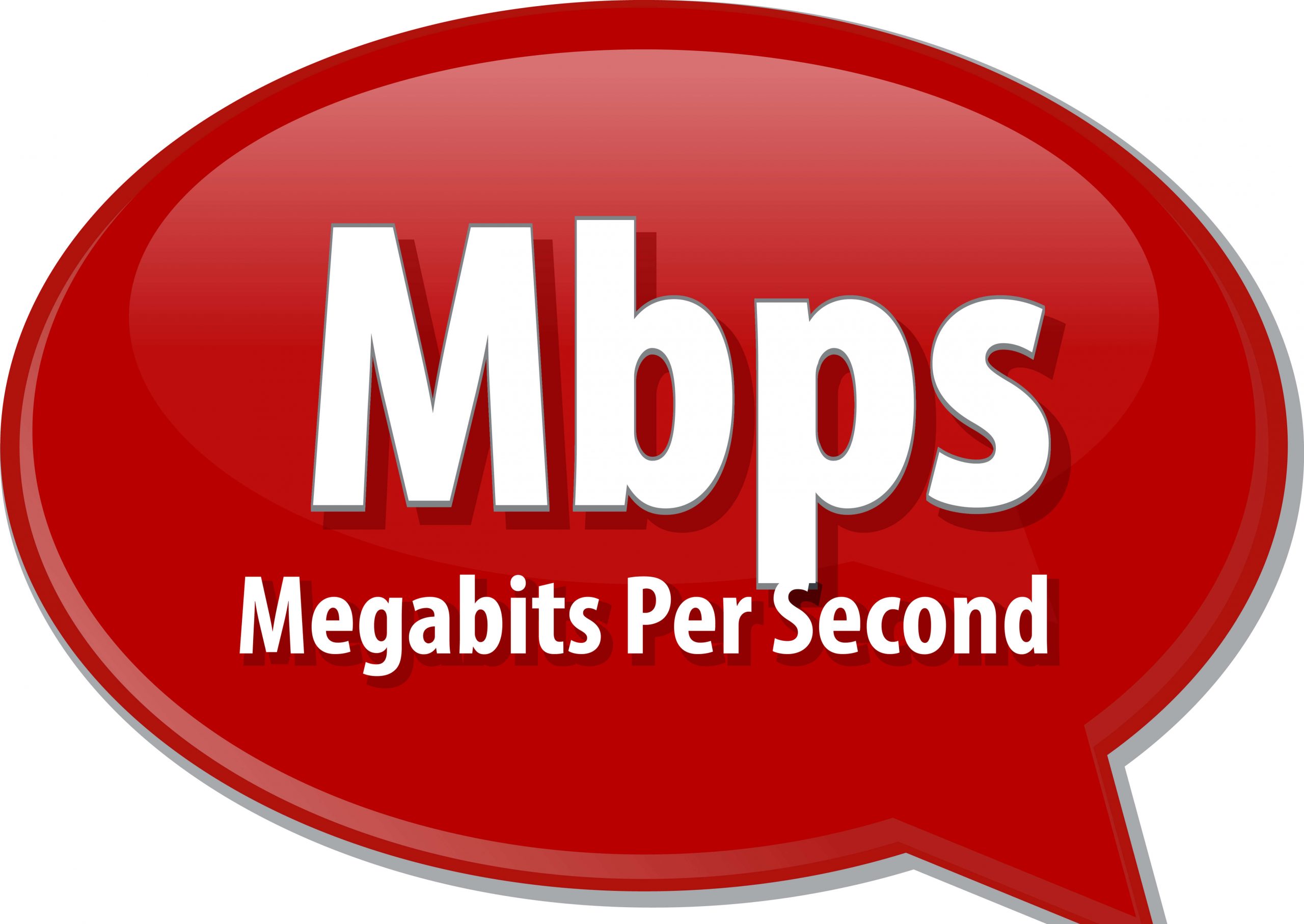 mbps