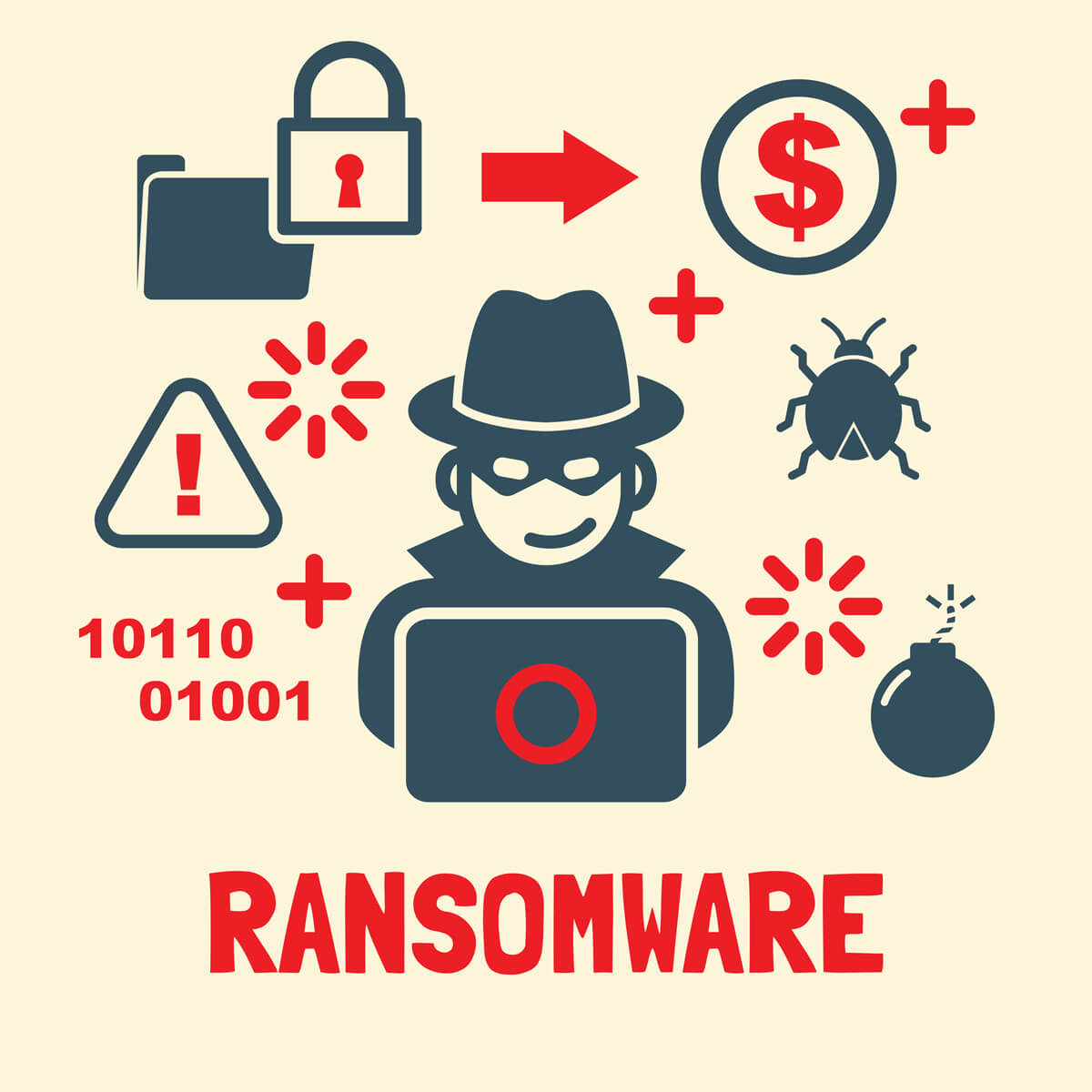 Ransomware